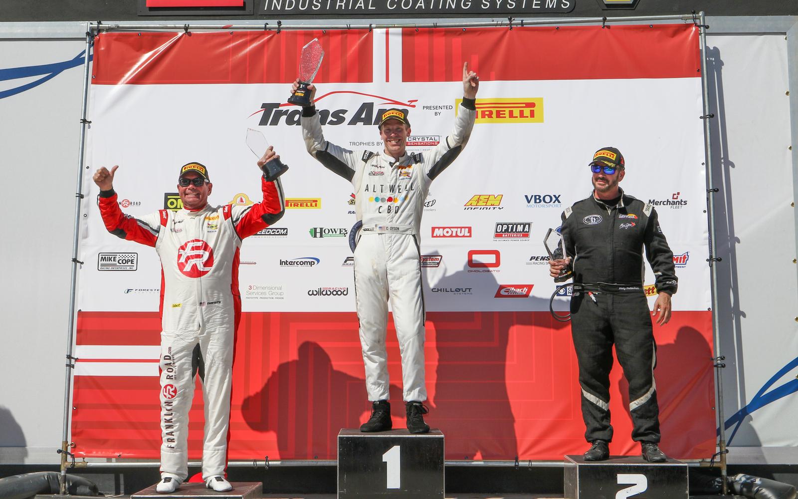 2021 Champion Chris Dyson Runs Perfect Race, Leads Flag to Flag in Sebring Victory